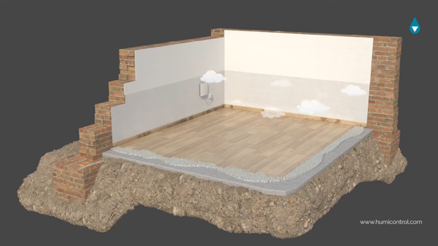 Mauerentfeuchtung Mauertrockenlegung keine feuchten Wände mehr Schimmel Alternative Lösung