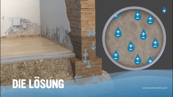 Funktionsweise der Geräte gegen Kapillarwasser